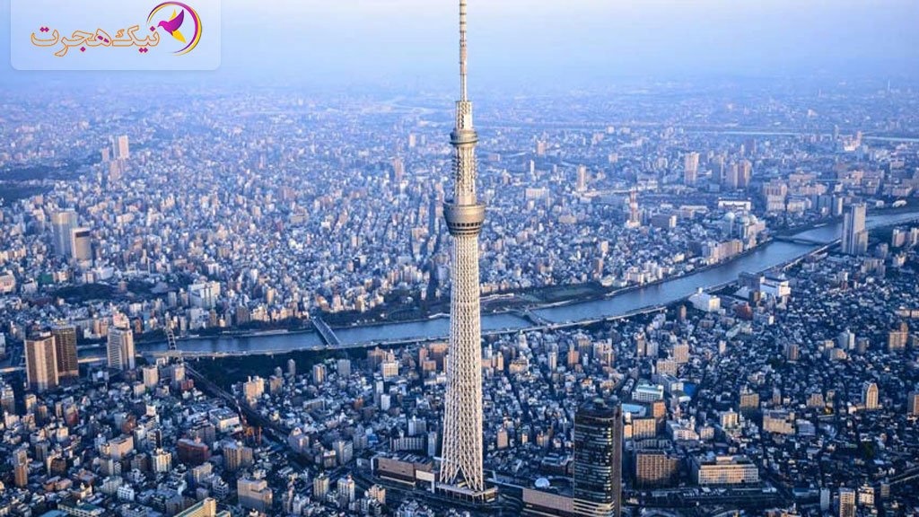 معروف ترین جاذبه های دیدنی توکیو